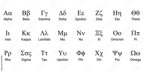alpha beta gamma alphabet|Greek Alphabet: Symbols, Letters, Names, and Examples.